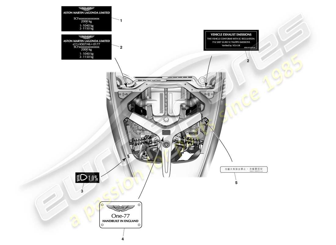 aston martin one-77 (2011) etiquetas debajo del capó diagrama de piezas