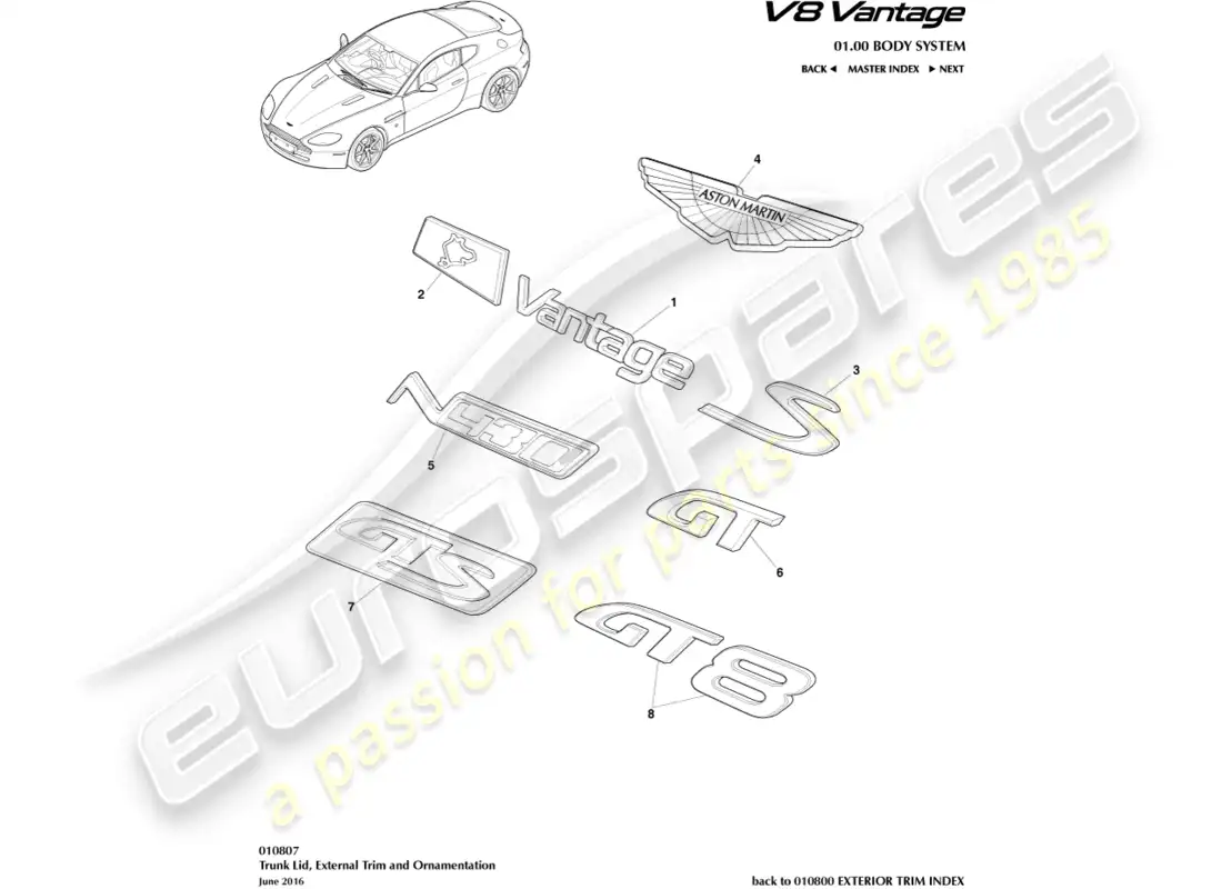 aston martin v8 vantage (2008) diagrama de piezas de moldura de la tapa del maletero