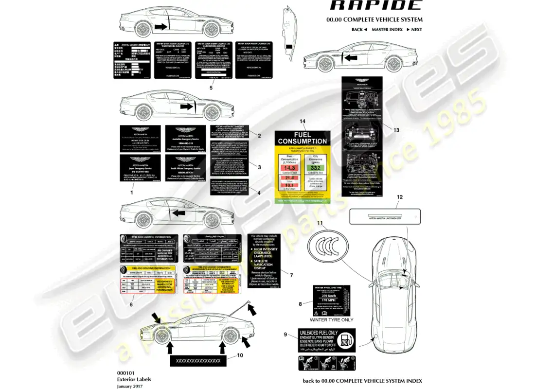 aston martin rapide (2016) etiquetas exteriores diagrama de piezas