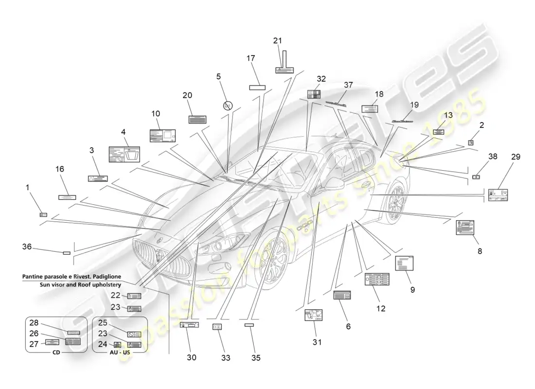 maserati granturismo (2016) pegatinas y etiquetas diagrama de piezas