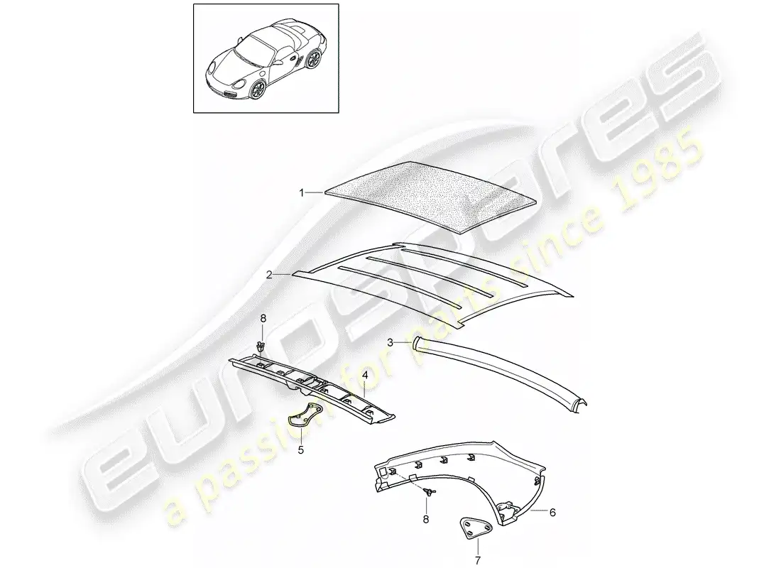porsche 2009 (987 boxster) techo rígido diagrama de piezas