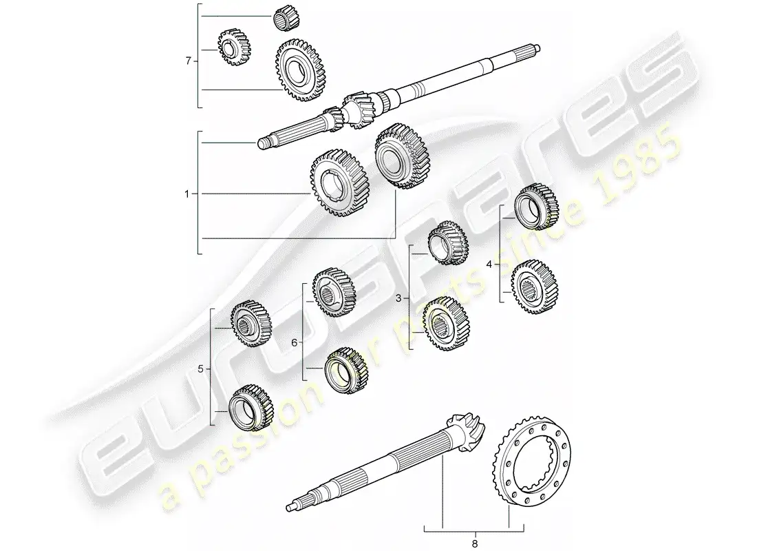 porsche 2008 (997-1 gt3) juegos de ruedas dentadas diagrama de piezas
