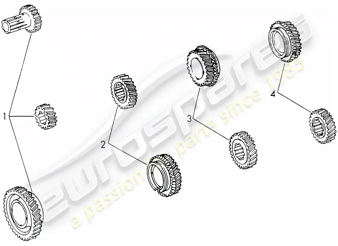 porsche 1971 (911) juegos de ruedas de engranaje - para - 4-speed - transmisión - sportomatic - d >> - mj 1971 diagrama de piezas