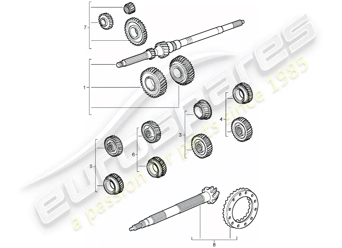 porsche 2005 (996 turbo / gt2) juegos de ruedas dentadas diagrama de piezas