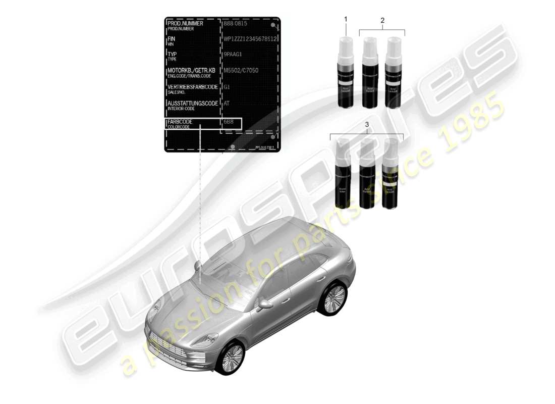 porsche 2021 (macan) diagrama de piezas de pintura del aplicador de retoque de pintura