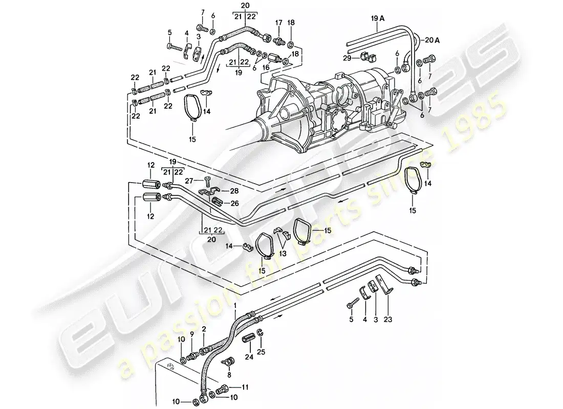 porsche 1988 (924s) enfriamiento de aceite - transmisión automática diagrama de piezas