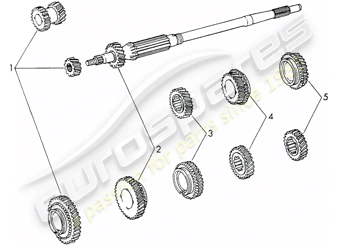 porsche 1970 (911) juegos de ruedas de engranaje - 5-speed - transmisión - d >> - mj 1971 diagrama de piezas