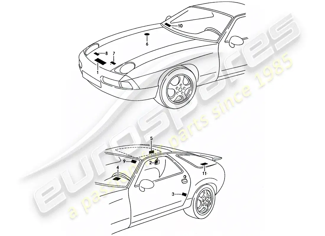 porsche 1993 (928) señales/avisos diagrama de piezas
