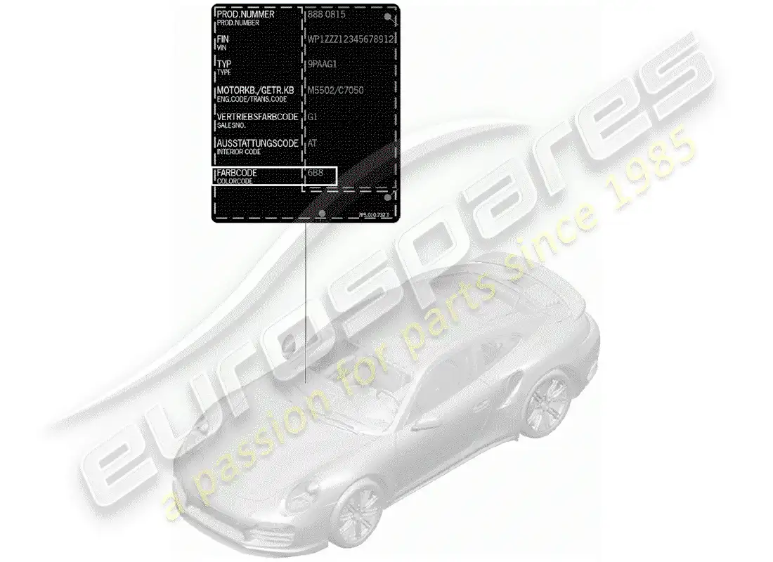 porsche 2016 (991-1 turbo) barra de retoque de pintura diagrama de piezas