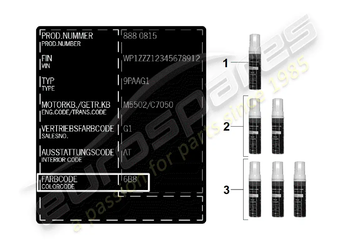porsche 2020 (718 boxster spyder) barra de retoque de pintura diagrama de piezas