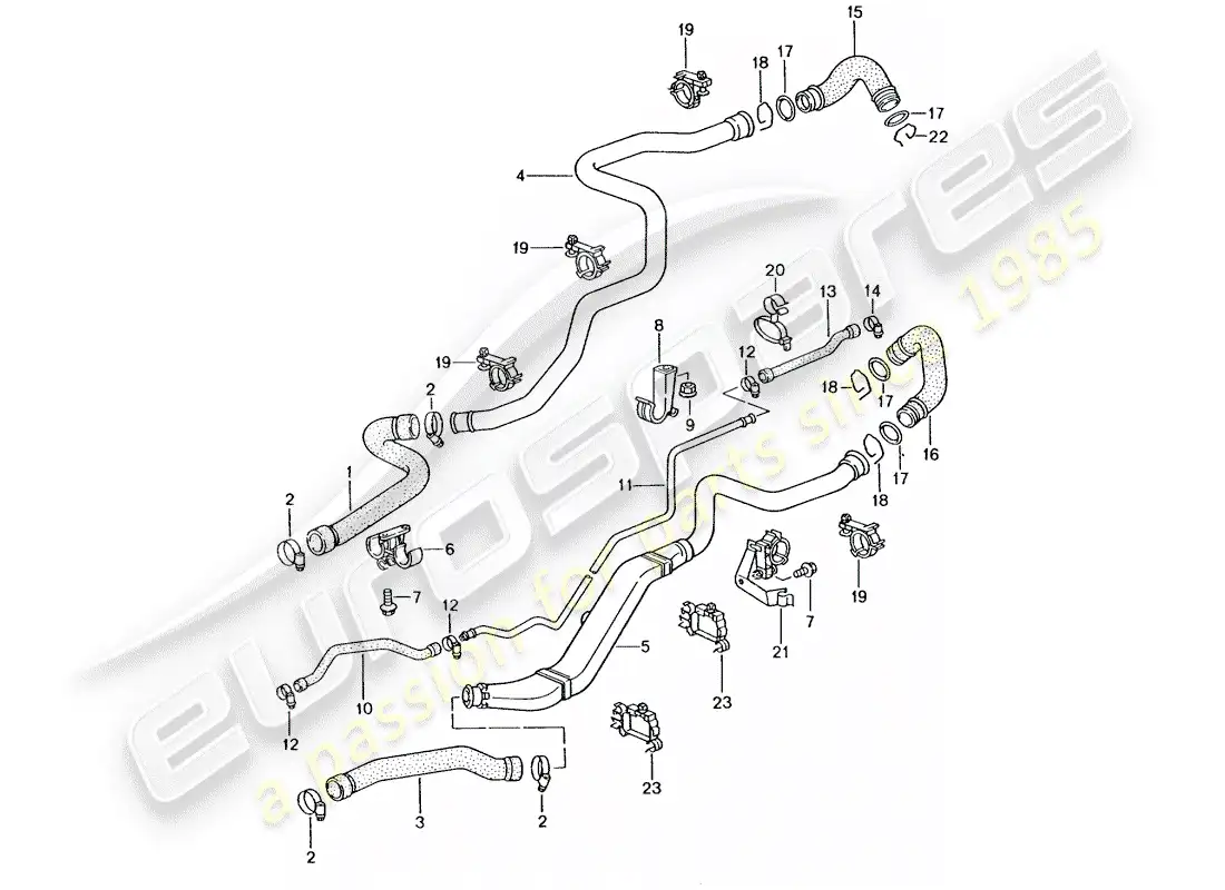 porsche 2005 (996 gt3) water cooling 1 diagrama de piezas