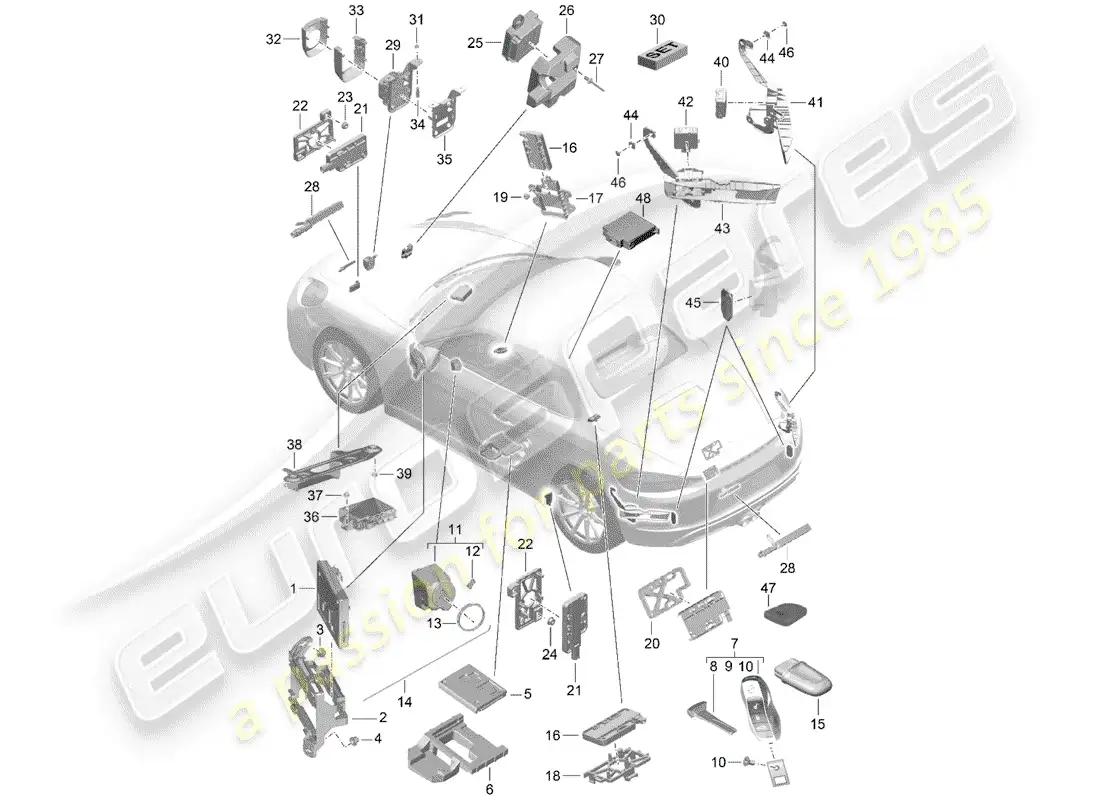 porsche 2020 (718 boxster) unidades de control diagrama de piezas