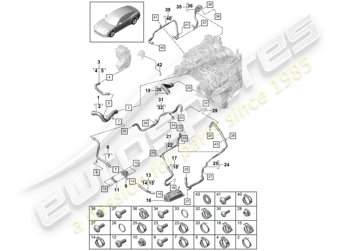 porsche 2019 (panamera 971-1) water cooling diagrama de piezas