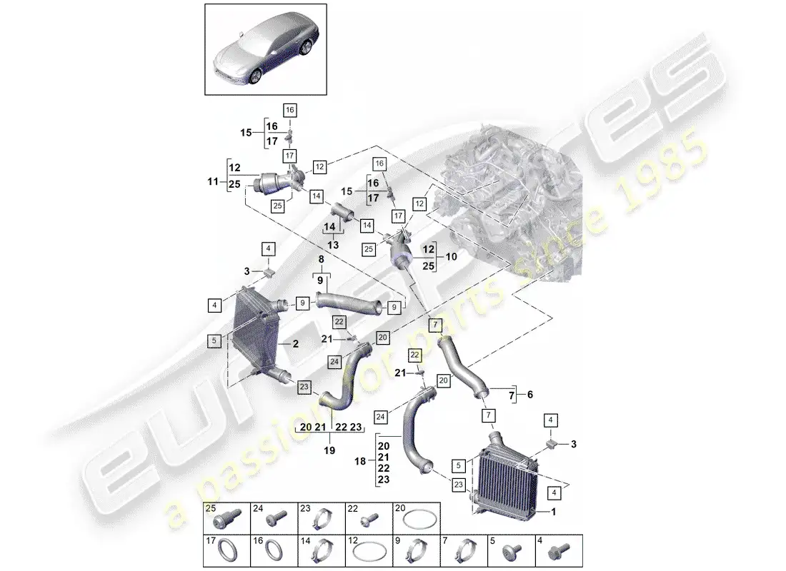 porsche 2019 (panamera 971-1) enfriador de aire de carga diagrama de piezas