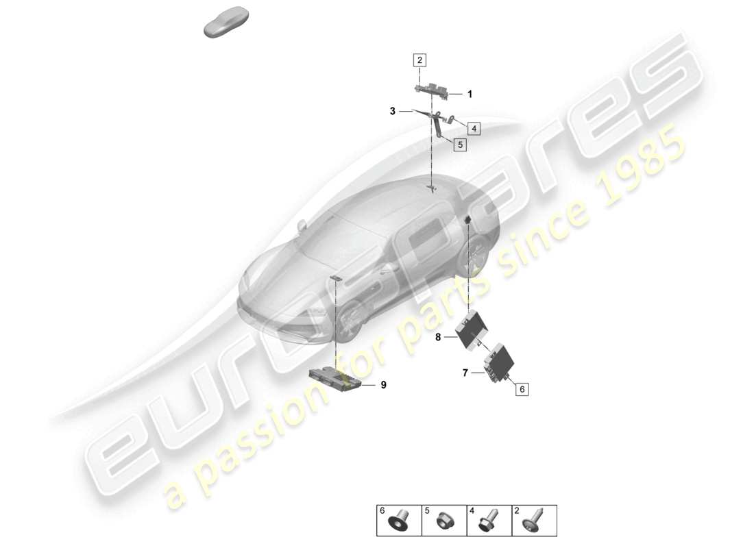 porsche 2026 (taycan 9j1-2) unidades de control unidad de control para accionamiento eléctrico unidad de control unidad de control para bloqueos diferenciales unidad de control para pasarela diagrama de piezas