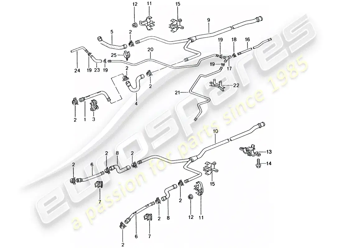 porsche 2005 (996 gt3) water cooling 2 diagrama de piezas