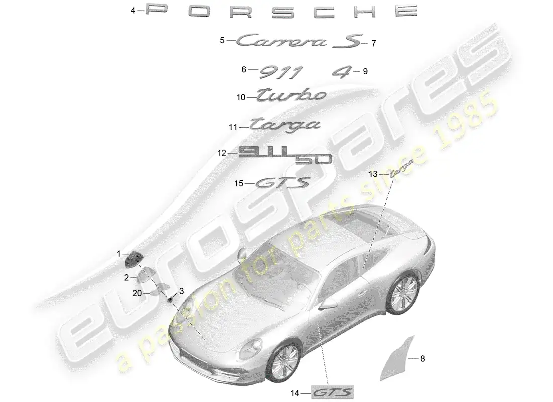 porsche 2015 (991-1) placas de identificación diagrama de piezas