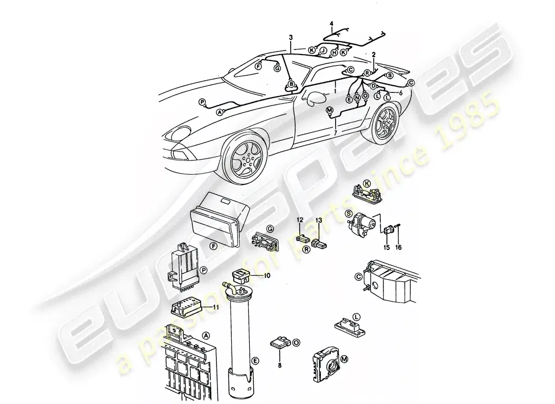porsche 1992 (928) arnés - extremo trasero diagrama de piezas