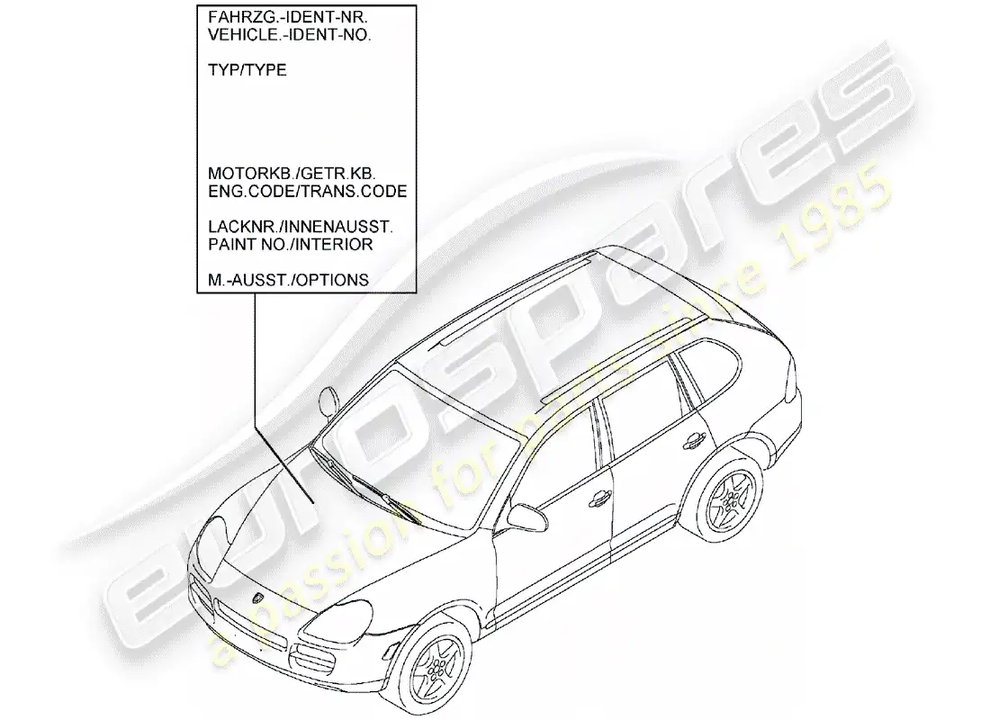 porsche 2004 (cayenne e1 9pa) barra de retoque de pintura diagrama de piezas