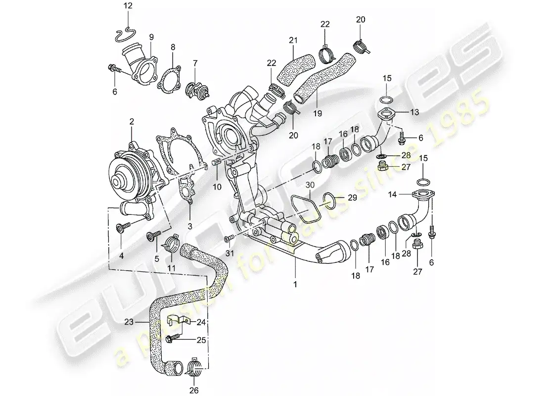 porsche 2004 (996 turbo / gt2) bomba de agua - alojamiento de la bomba de agua diagrama de piezas