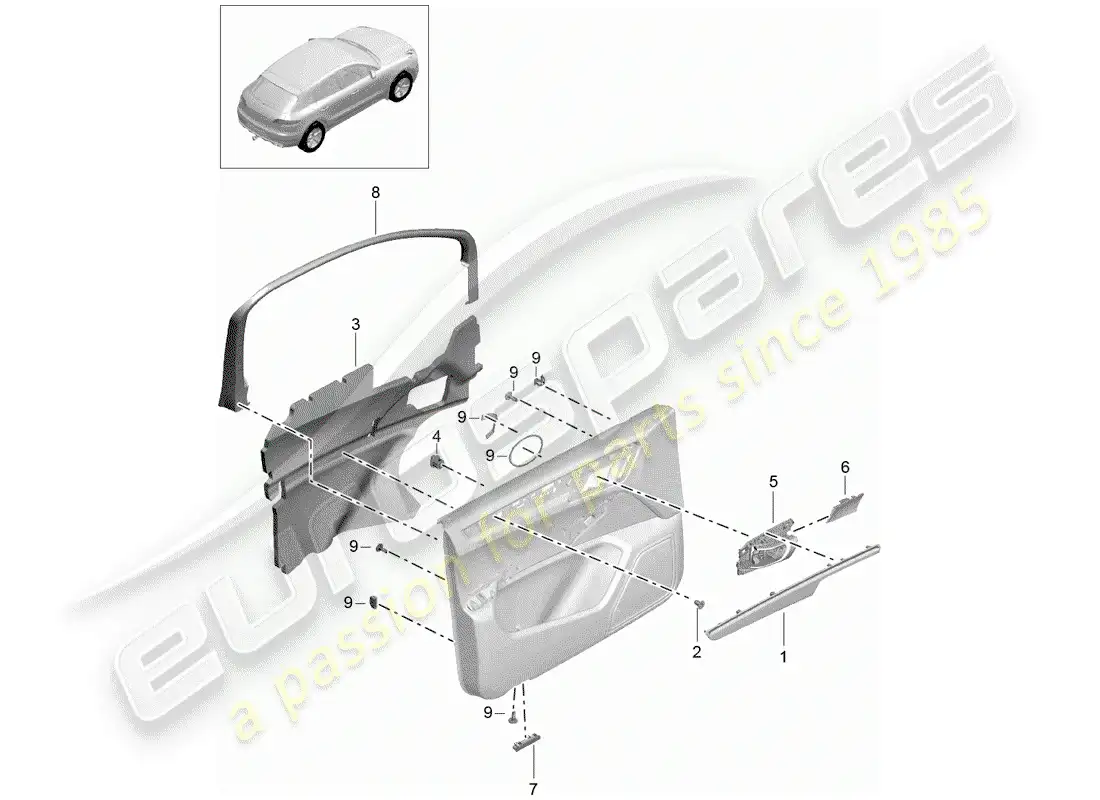 porsche 2018 (macan) accesorios diagrama de piezas