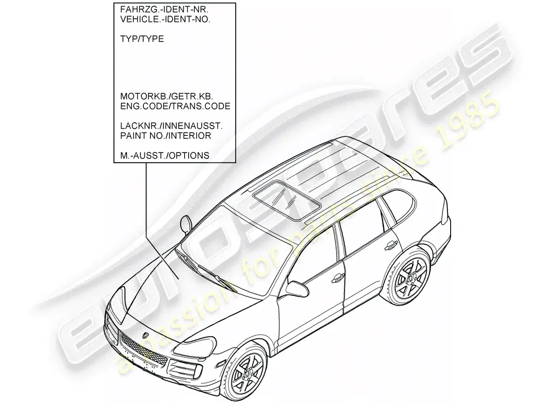 porsche 2008 (cayenne e1 9pa) barra de retoque de pintura diagrama de piezas