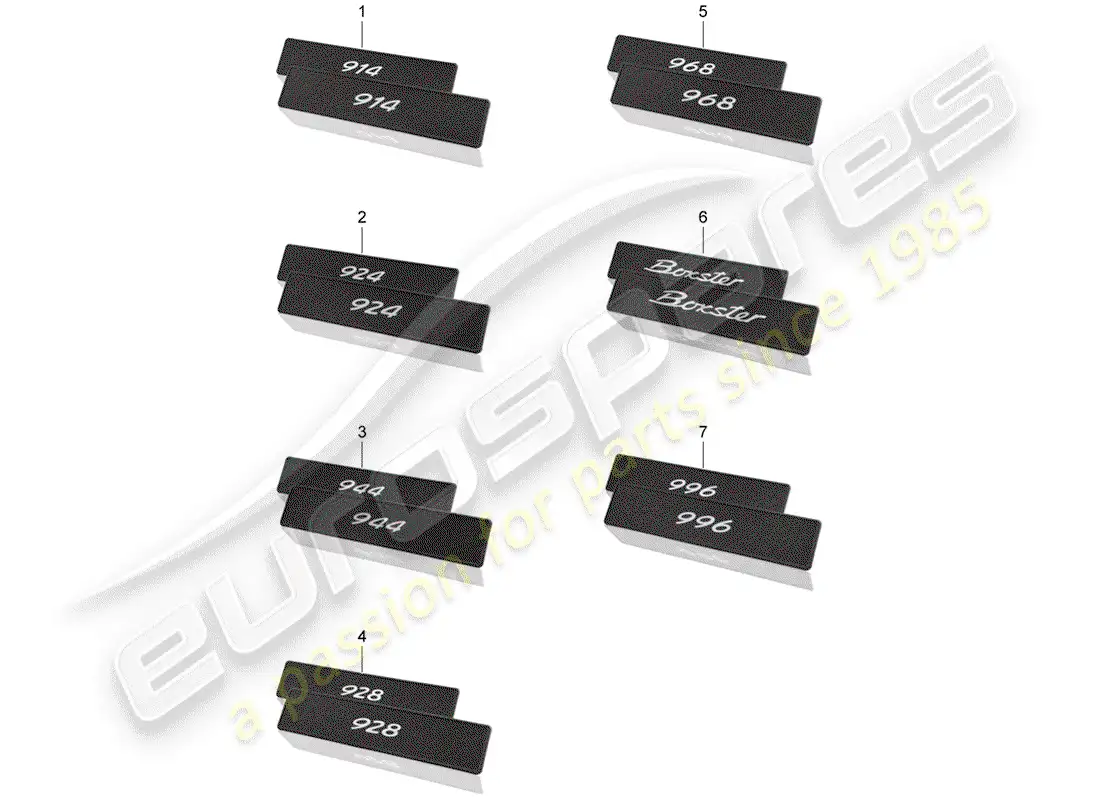 porsche 2016 (accessories) porsche classic - sticker - number plate diagrama de piezas