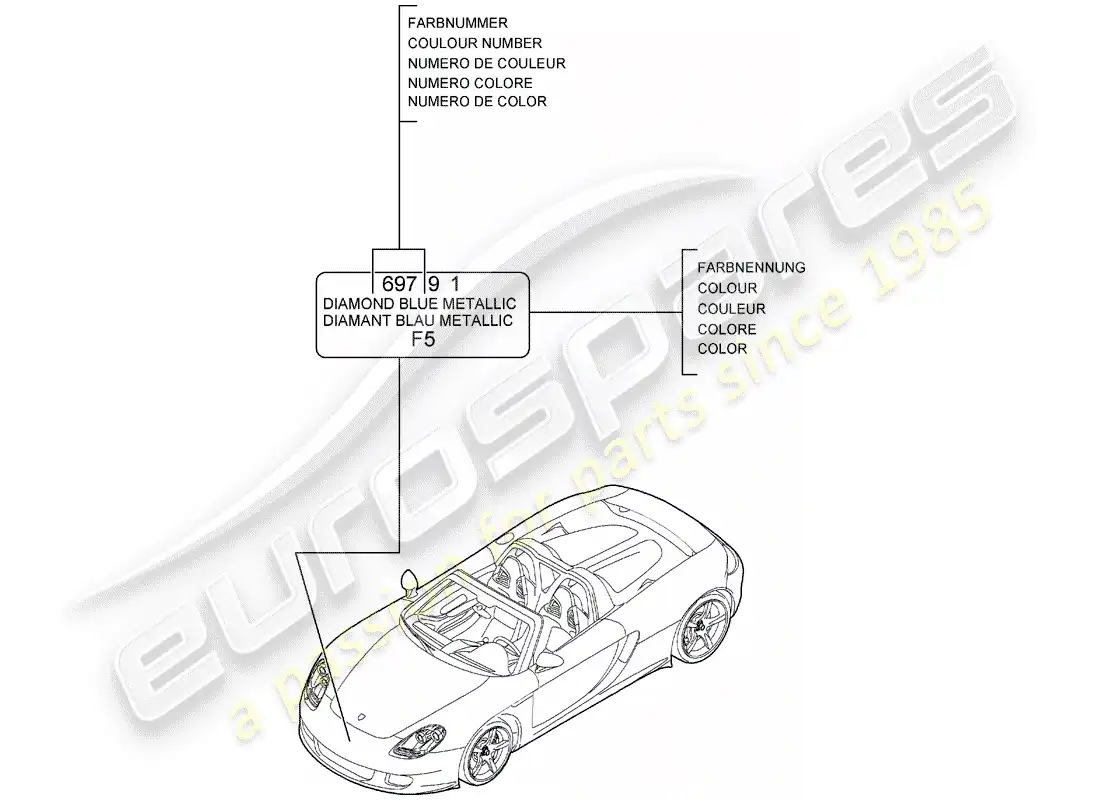 porsche 2005 (carrera gt) diagrama de piezas de la barra de retoque de pintura