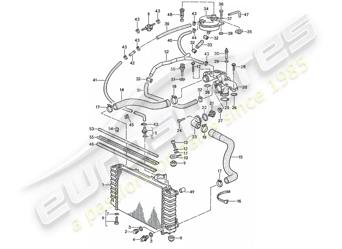 porsche 1987 (928) water cooling 1 diagrama de piezas