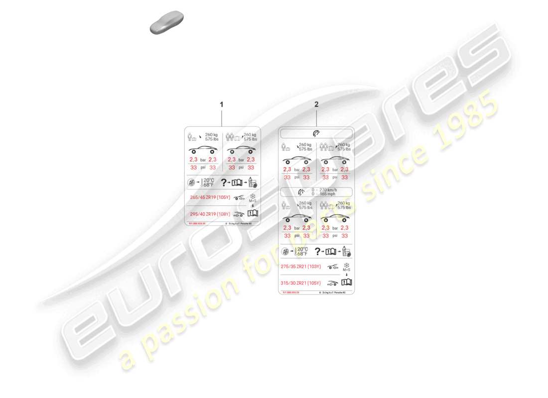 porsche 2021 (taycan 9j1-1) aviso sobre la presión de los neumáticos tamaño de los neumáticos: 192021 d >>- 10.08.2021 todos los países, excepto ee. uu., canadá y méxico diagrama de piezas