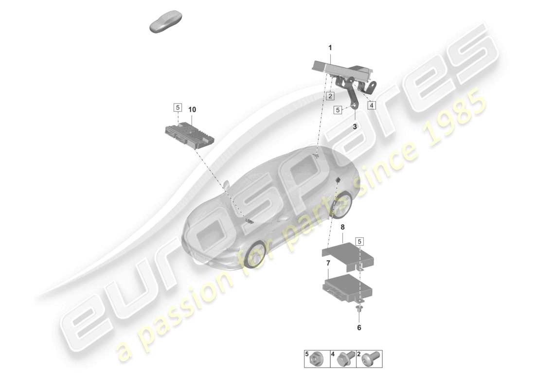 porsche 2021 (taycan 9j1-1) unidades de control unidad de control para accionamiento eléctrico unidad de control unidad de control para bloqueos diferenciales unidad de control para pasarela diagrama de piezas