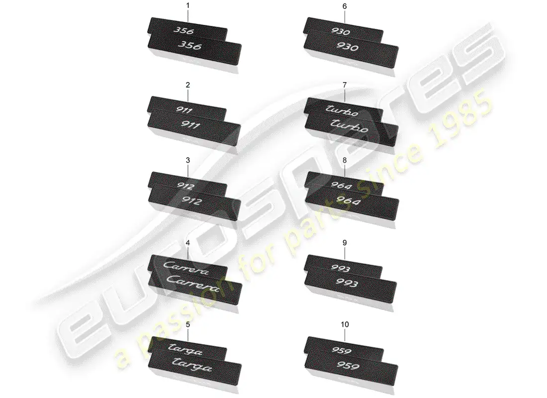 porsche 2016 (accessories) porsche classic - sticker - number plate diagrama de piezas