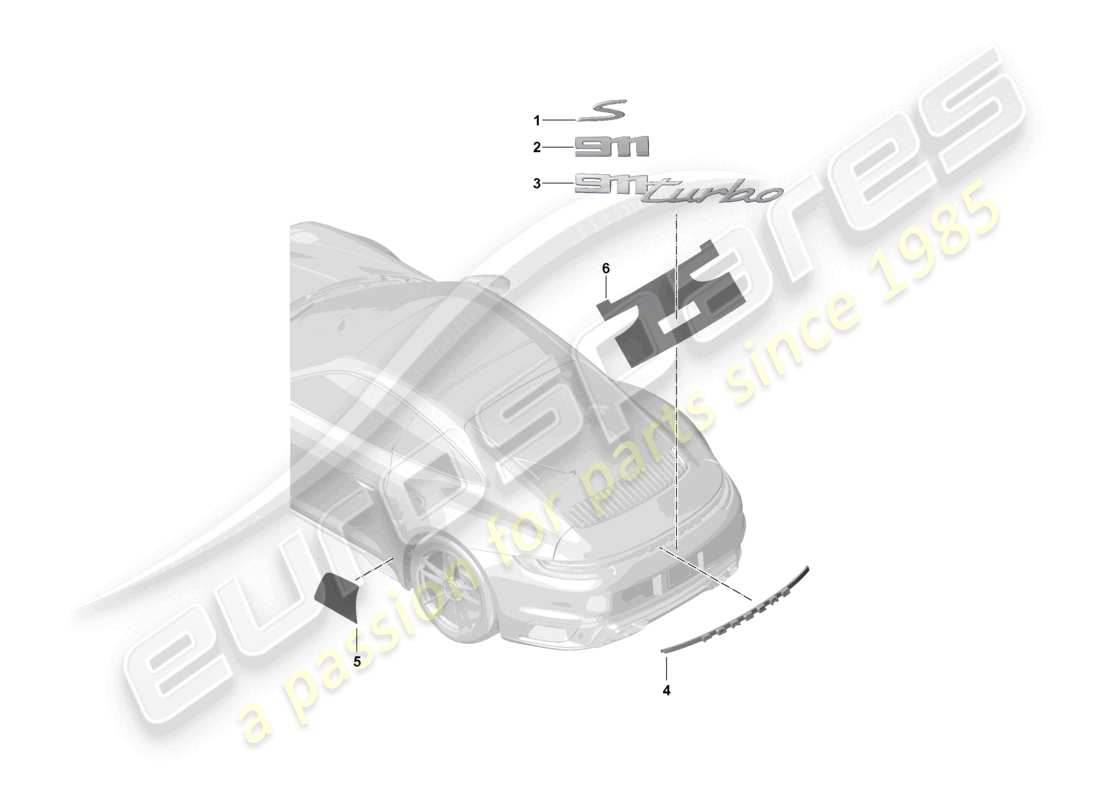 porsche 2024 (992-2 turbo / s) diagrama de la pieza trasera de la inscripción