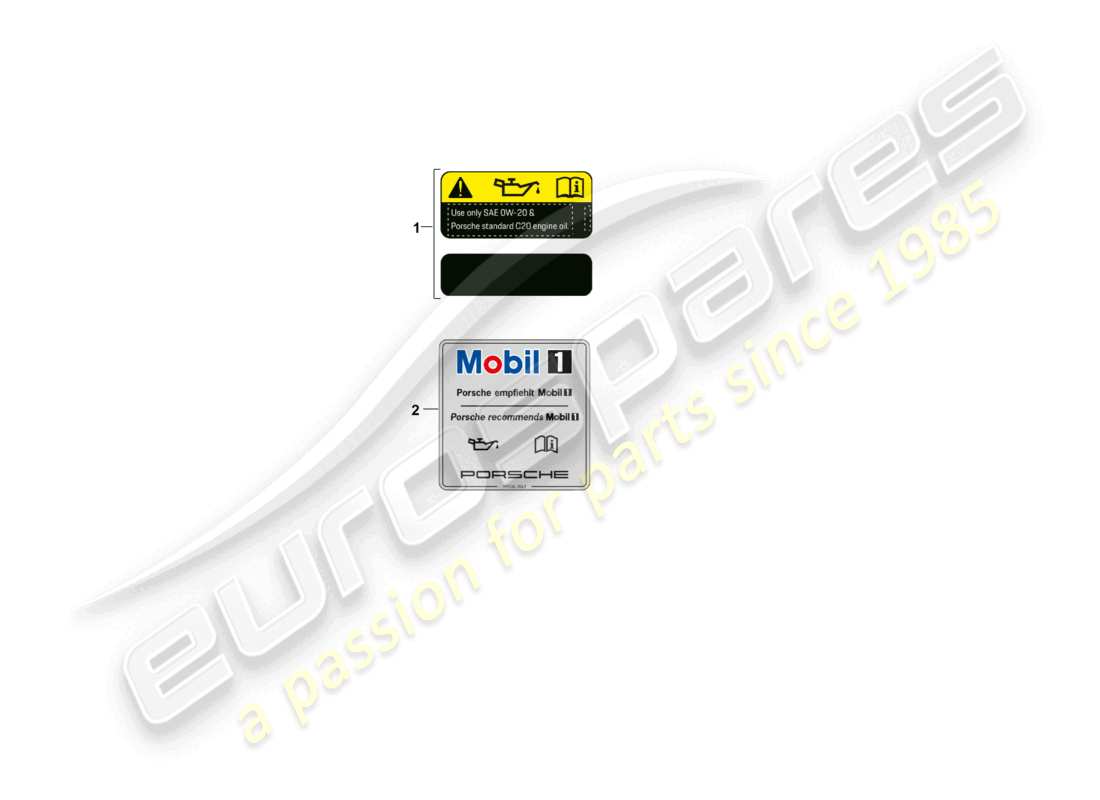 porsche 2021 (cayenne e3 9ya/9yb) diagrama de piezas del aceite de motor adhesivo