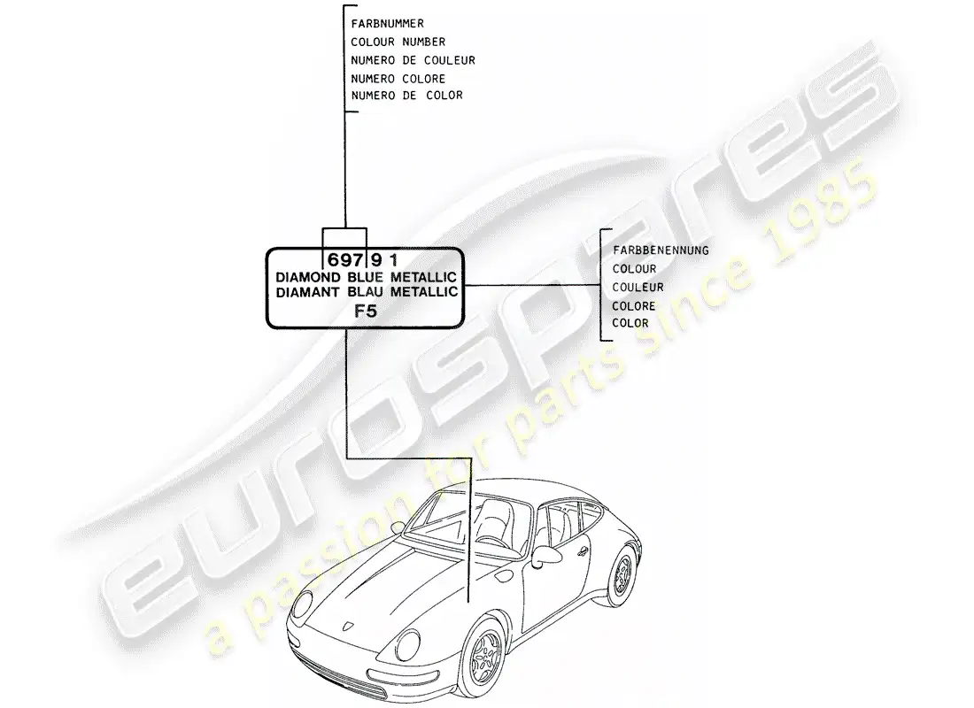 porsche 1996 (993) barra de retoque de pintura diagrama de piezas
