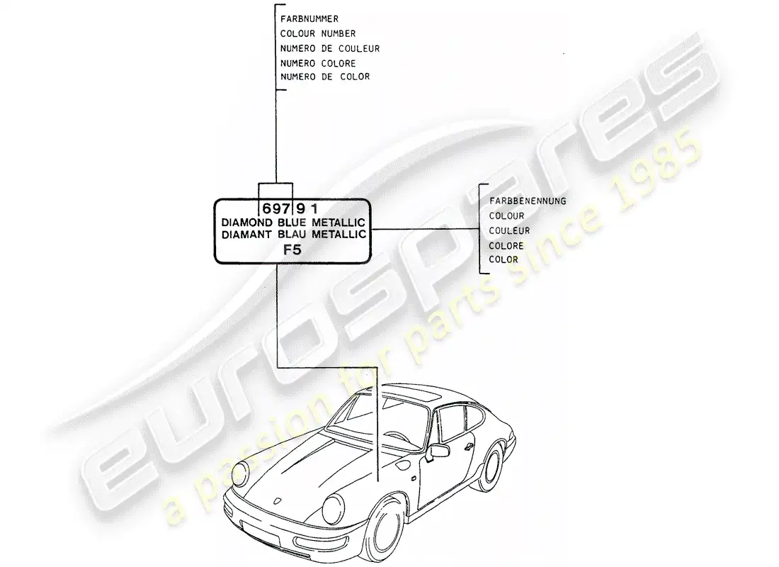 porsche 1992 (964) barra de retoque de pintura diagrama de piezas