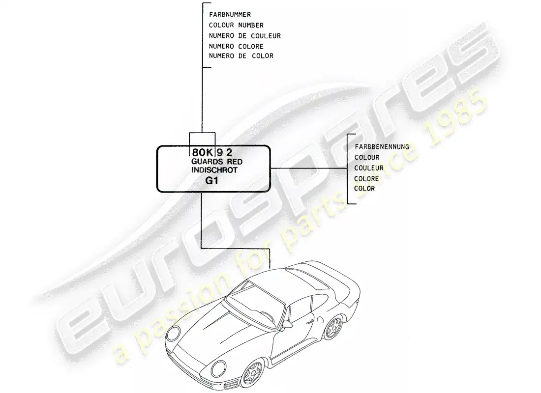 porsche 1987 (959) lacas - materiales básicos diagrama de piezas