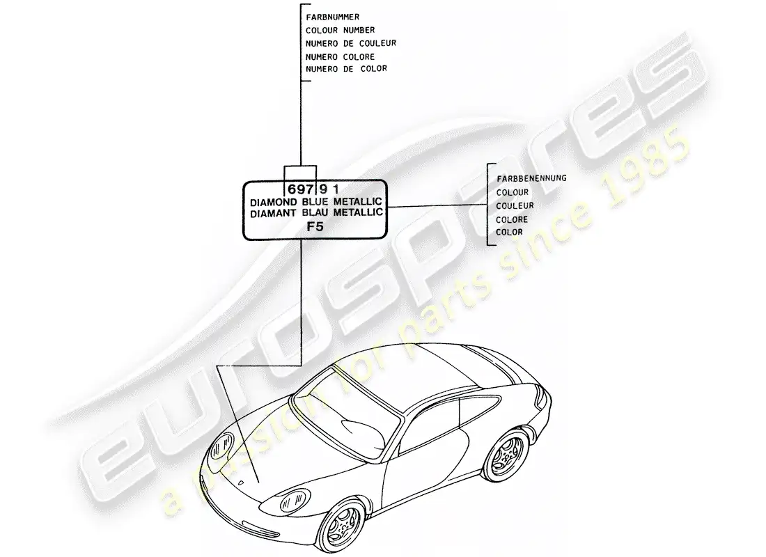 porsche 2000 (996) barra de retoque de pintura - lacas diagrama de piezas