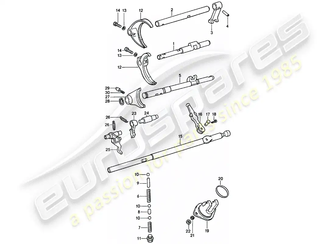 porsche 1982 (911) varillas de cambio - horquillas de cambio - spm diagrama de piezas
