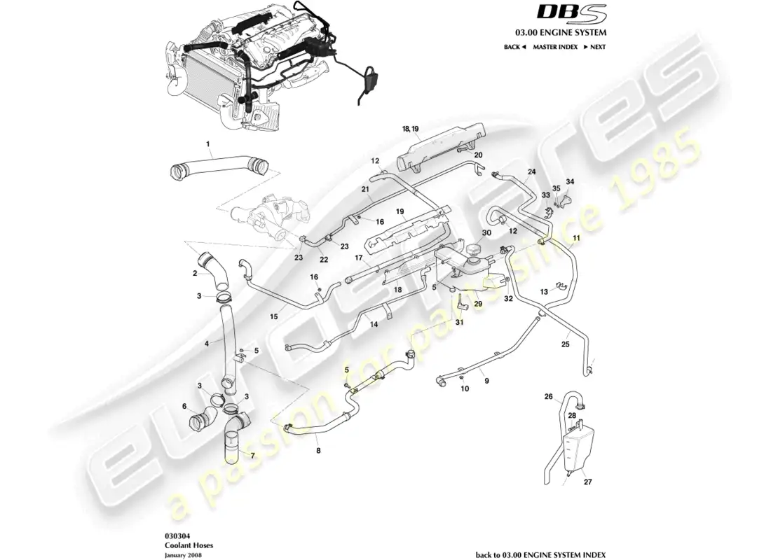 aston martin dbs (2014) mangueras y depósito de refrigerante diagrama de piezas