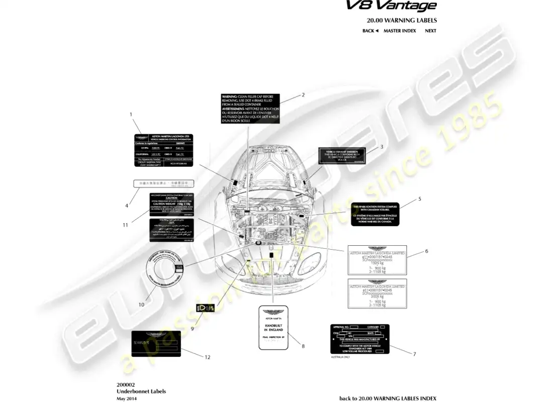 aston martin v8 vantage (2008) diagrama de piezas de las etiquetas debajo del capó