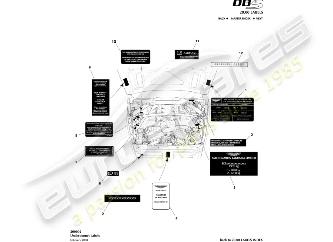 aston martin dbs (2007) etiquetas debajo del capó diagrama de piezas