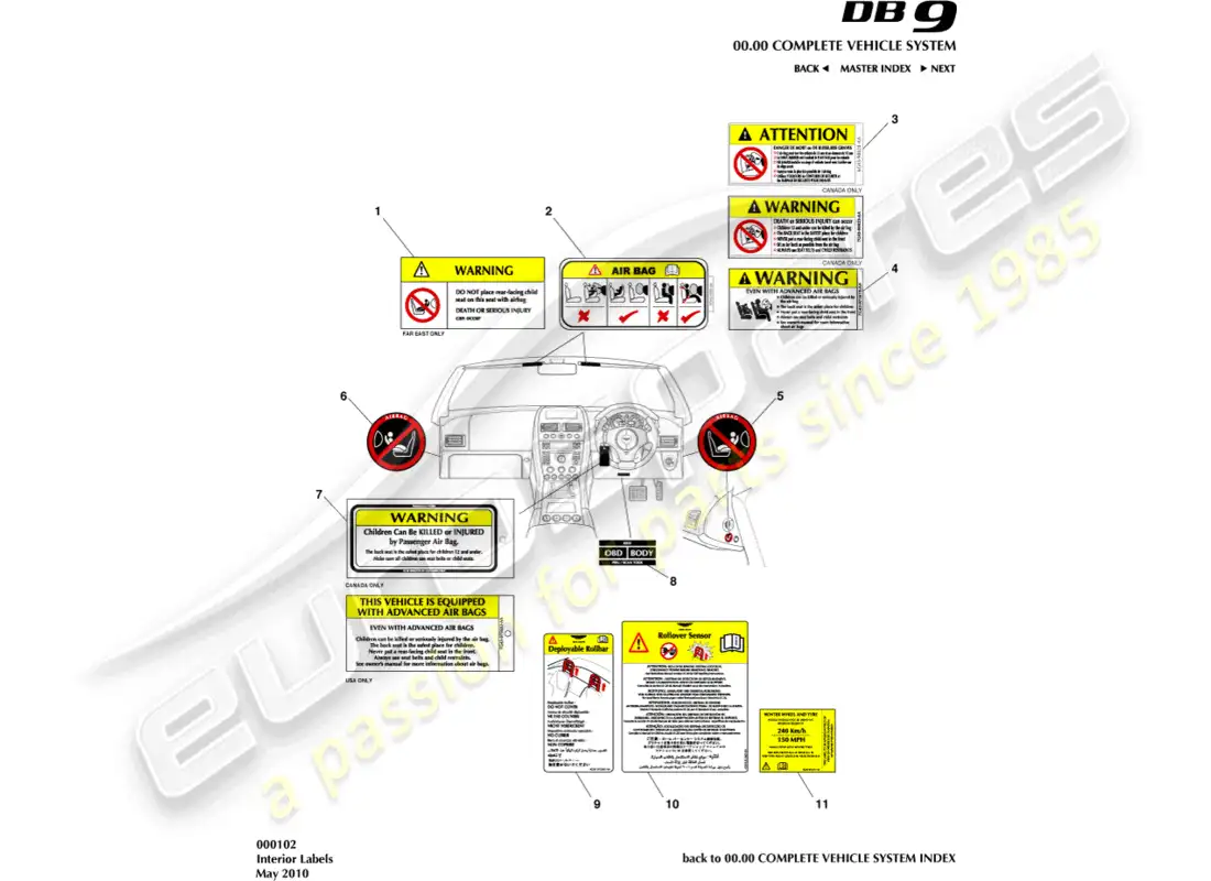 aston martin db9 (2005) diagrama de piezas de etiquetas interiores