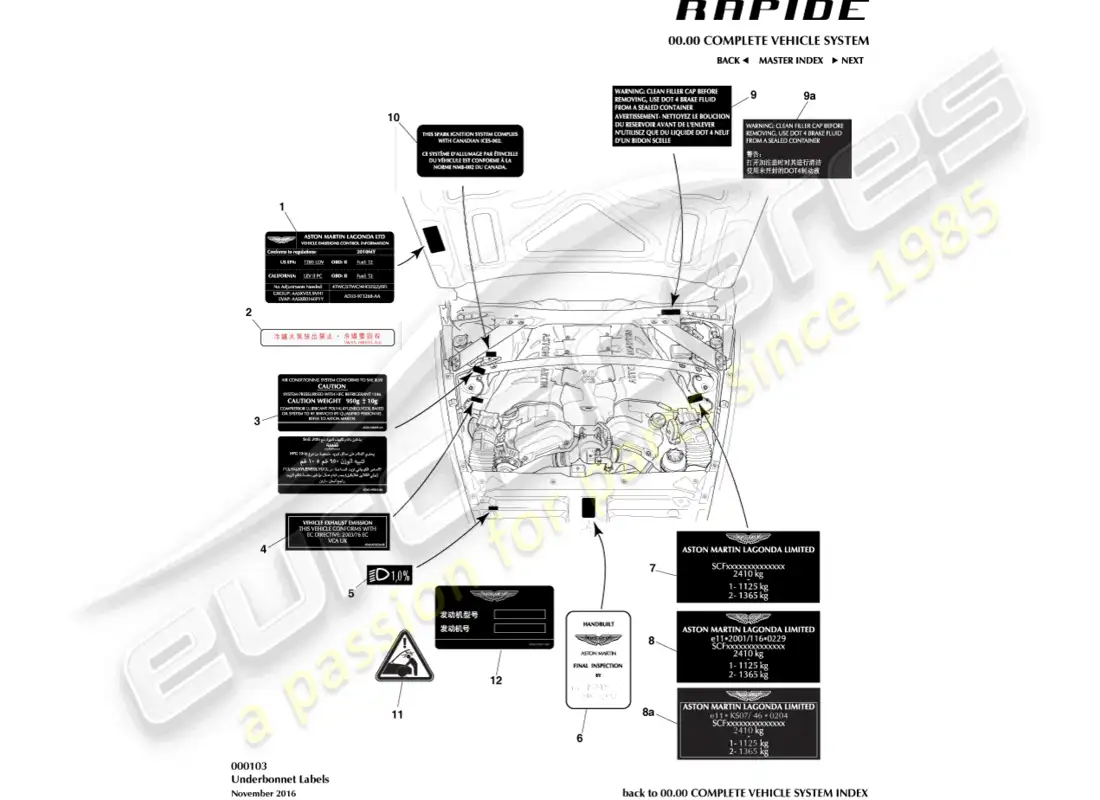 aston martin rapide (2010) etiquetas debajo del capó diagrama de piezas