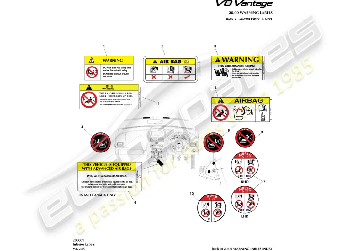 aston martin v8 vantage (2008) diagrama de piezas de etiquetas interiores