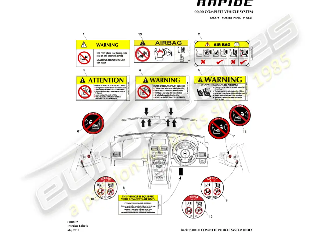 aston martin rapide (2010) etiquetas interiores diagrama de piezas