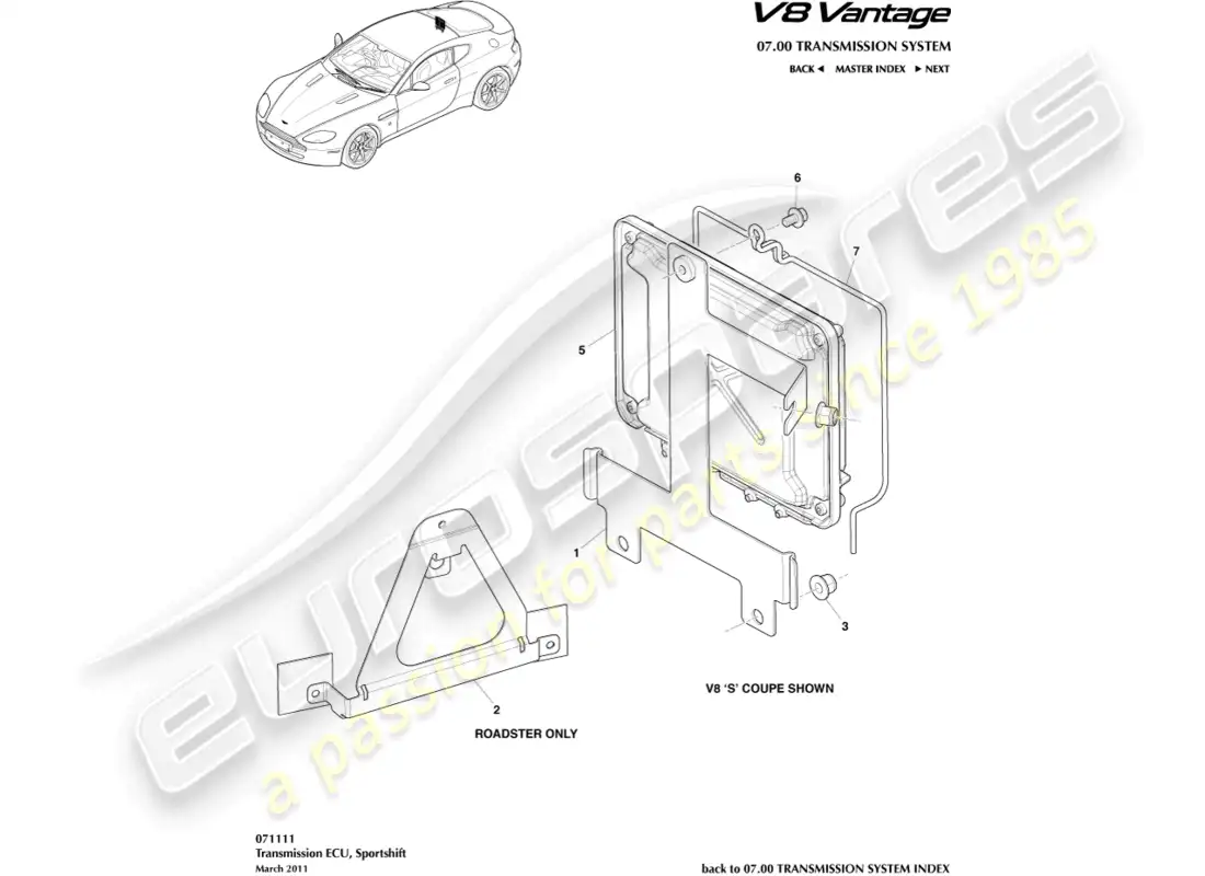 aston martin v8 vantage (2008) diagrama de piezas de la ecu de la transmisión