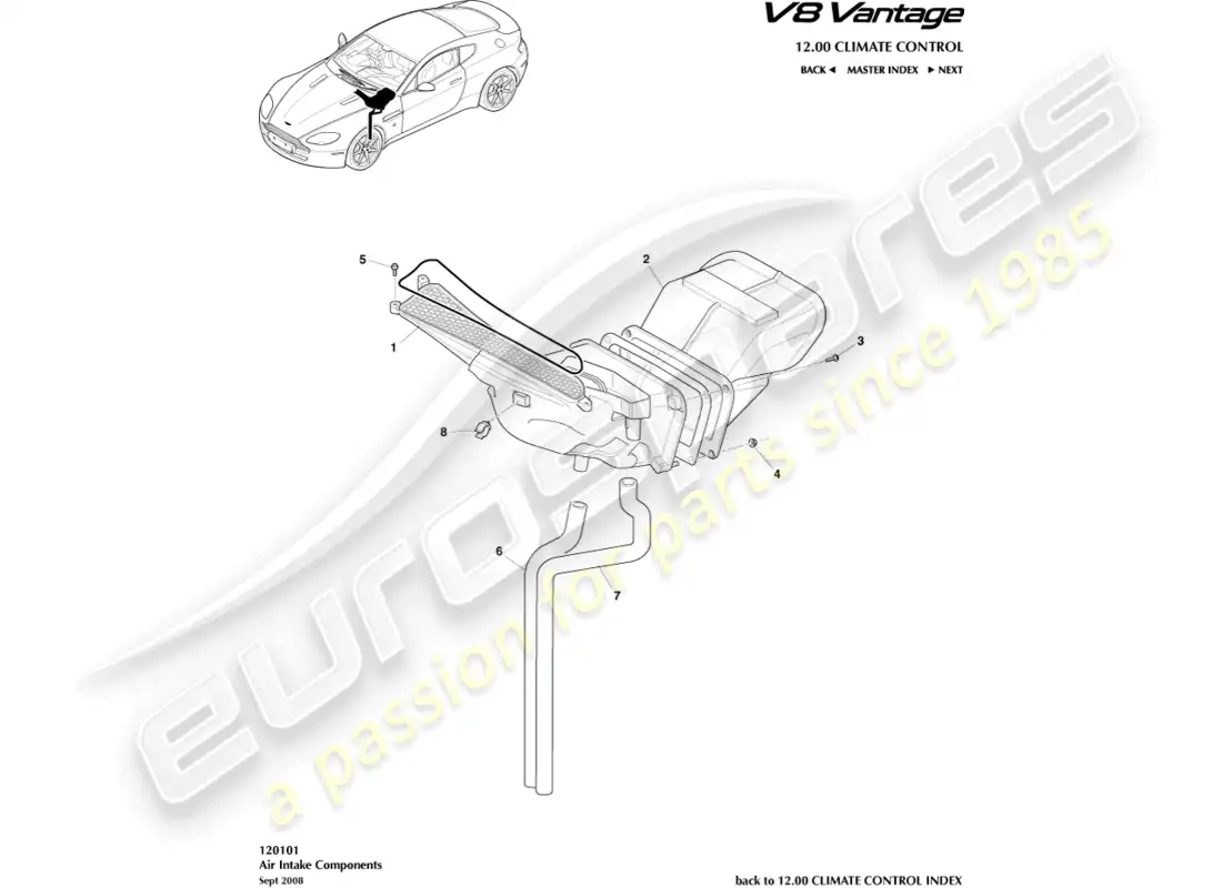 aston martin v8 vantage (2008) diagrama de piezas de los conductos de entrada de aire