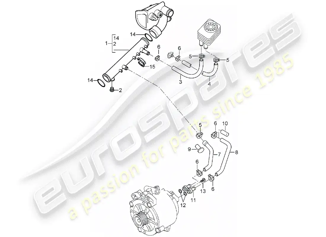 porsche 2006 (cayenne e1 9pa) water cooling diagrama de piezas