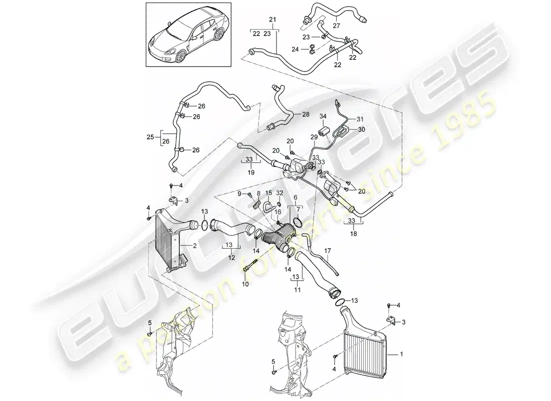 porsche 2013 (panamera 970) enfriador de aire de carga diagrama de piezas